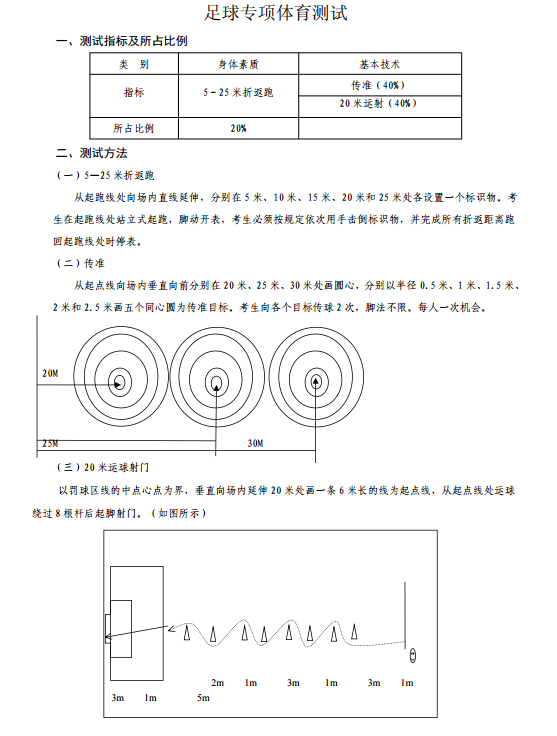 名字