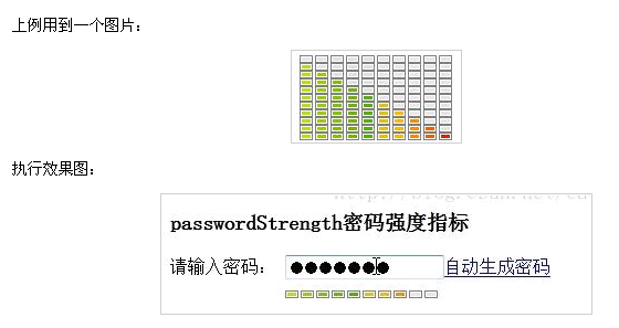 名單