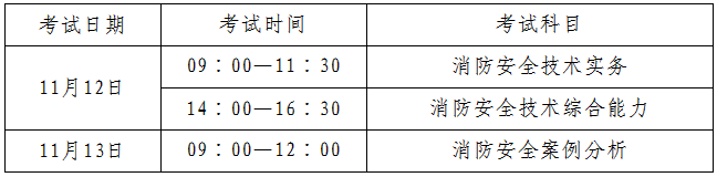 濟南市2016年一級注冊消防工程師資格考試考務(wù)工作有關(guān)問題通知