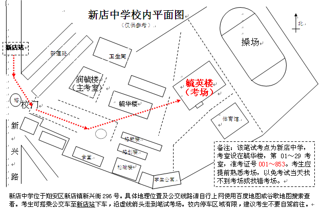 名字