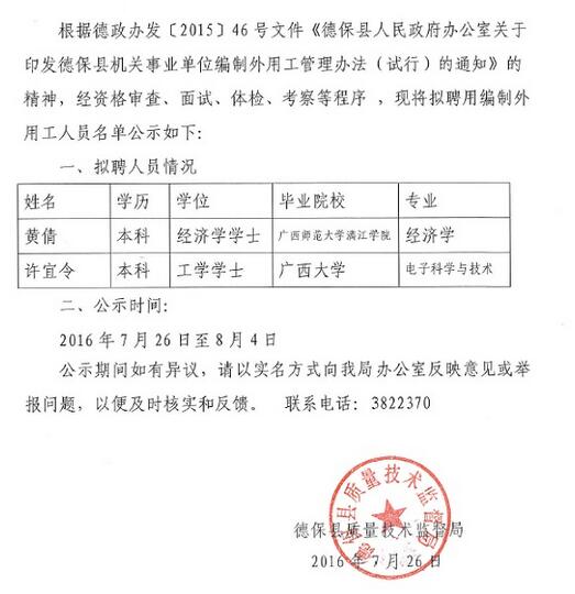 名單