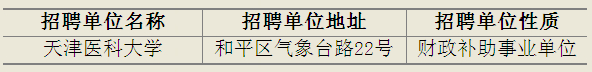 名字