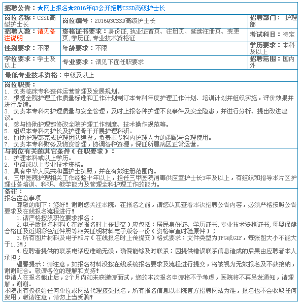 2016年香港大學(xué)深圳醫(yī)院招聘CSSD高級(jí)護(hù)士長(zhǎng)職位表