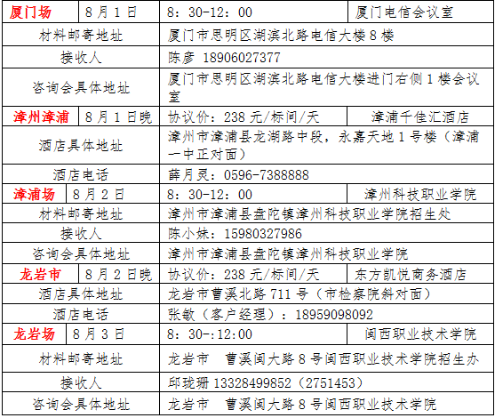 廈門興才職業(yè)技術(shù)學(xué)院2016年福建省專科院校高招現(xiàn)場咨詢會行程