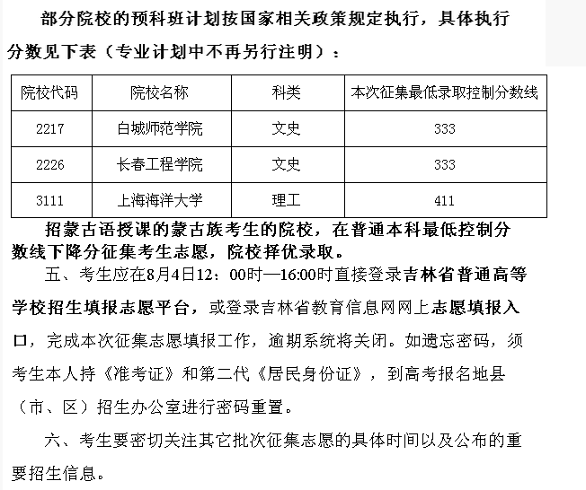 吉林省2016年征集志愿:第二批B段文史類/理工農(nóng)醫(yī)類考生須知