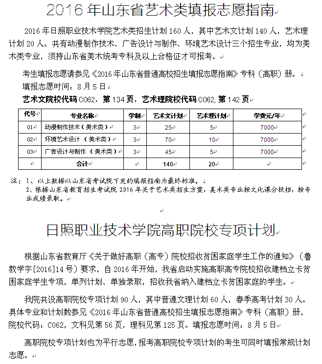 日照職業(yè)技術學院2016年山東春季高考對口高職類藝術高職專項填報志愿指南