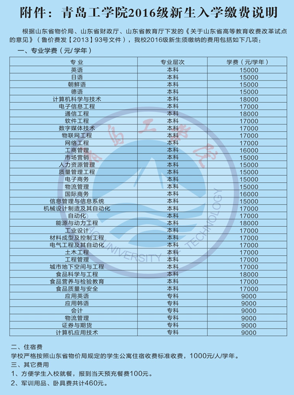 青島工學院2016級新生入學報到須知 