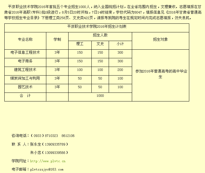 平?jīng)雎殬I(yè)技術(shù)學(xué)院2016年高職志愿填報(bào)通知