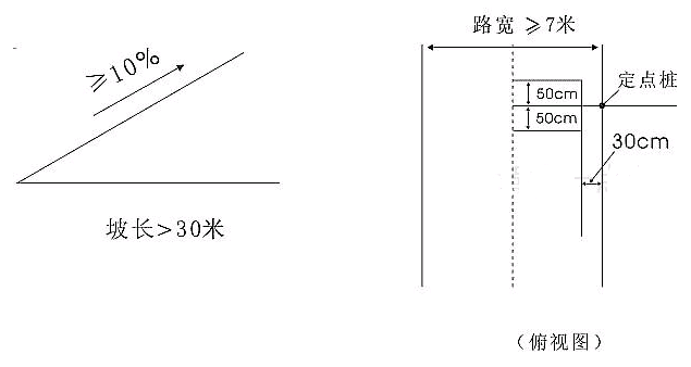 名单