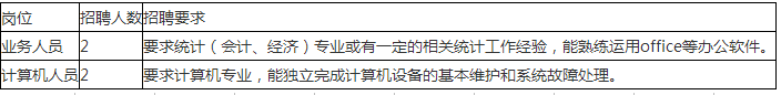 2016年杭州市萧山区农业普查办公室工作人员招聘计划