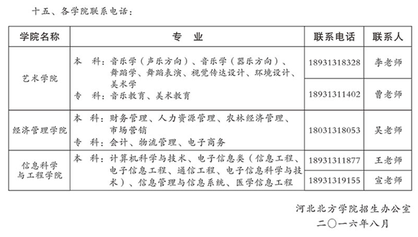 河北北方學(xué)院2016級學(xué)生入學(xué)須知(東校區(qū))