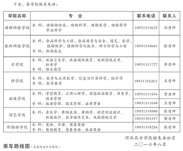 河北北方學院2016級學生入學須知(南校區(qū))