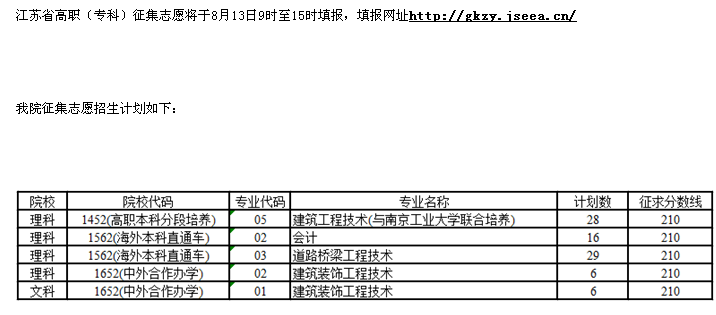 南京交通職業(yè)技術(shù)學(xué)院2016年江蘇省普高征求志愿通告