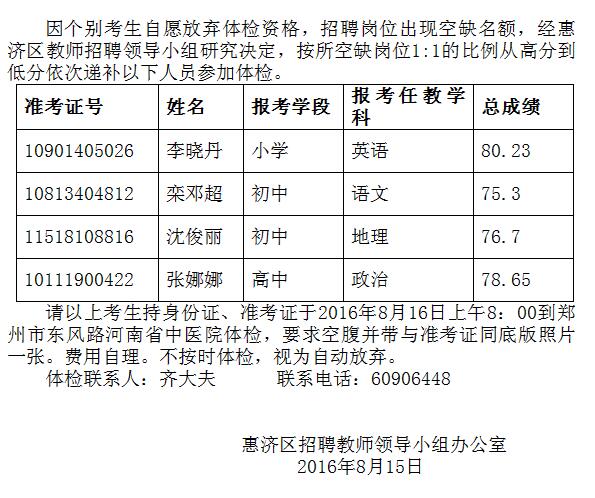 2016年鄭州惠濟區(qū)教師招聘體檢遞補通知