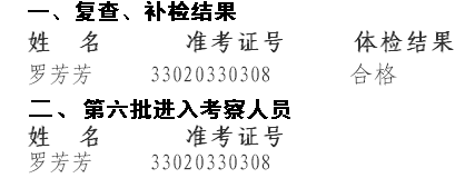 宁波市海曙区卫生计生系统2016年招聘事业编制专业技术人员补检结果及第六批进入考察人员公告