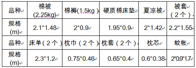 中國海洋大學(xué)2016年新生入學(xué)須知