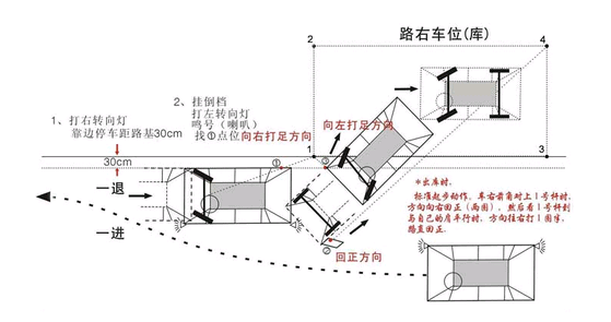 名单