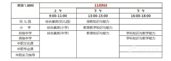 2016年贵州省教师资格证考试时间点公示