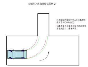 名单