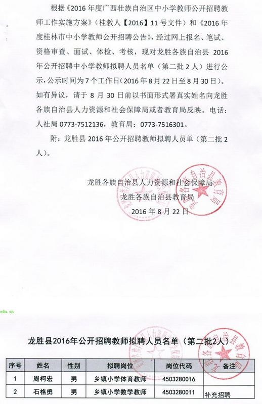 桂林龍勝各族自治縣2016年招聘中小學(xué)教師擬聘人員名單公示