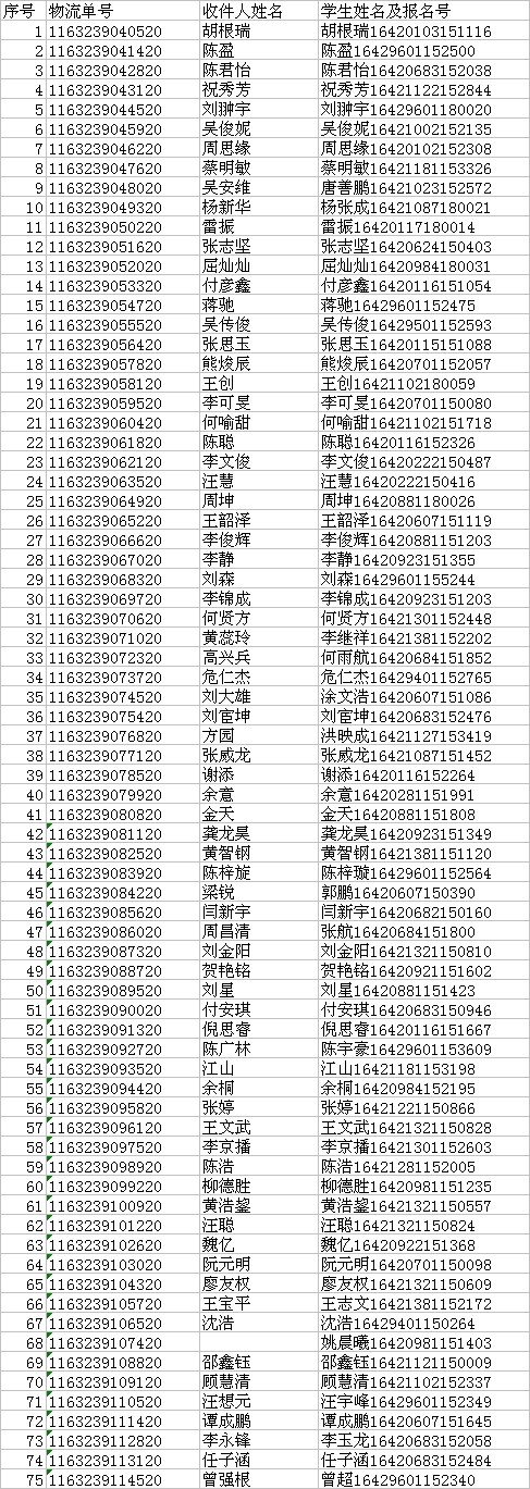 武昌職業(yè)學(xué)院2016年湖北省征集志愿通知書快遞單號(hào)