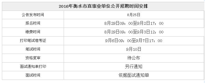 2016年衡水市直事業(yè)單位公開(kāi)招聘時(shí)間安排