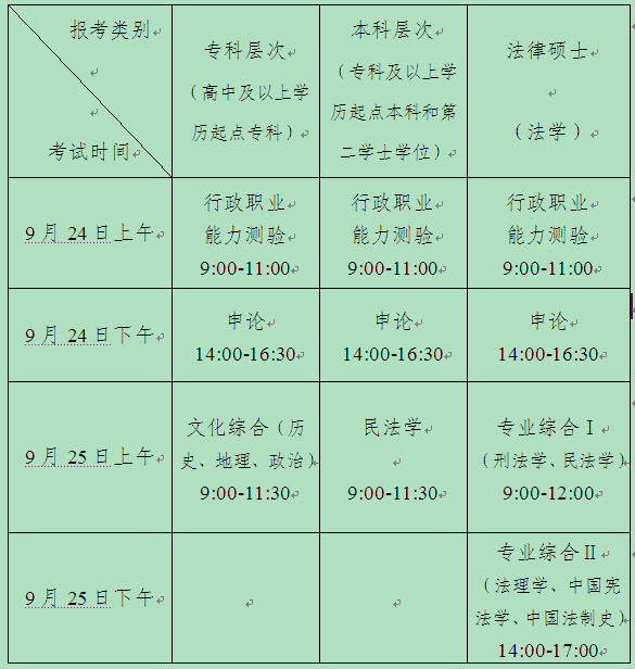 2016年江西省政法干警招录培养体制改革试点招生考试科目表