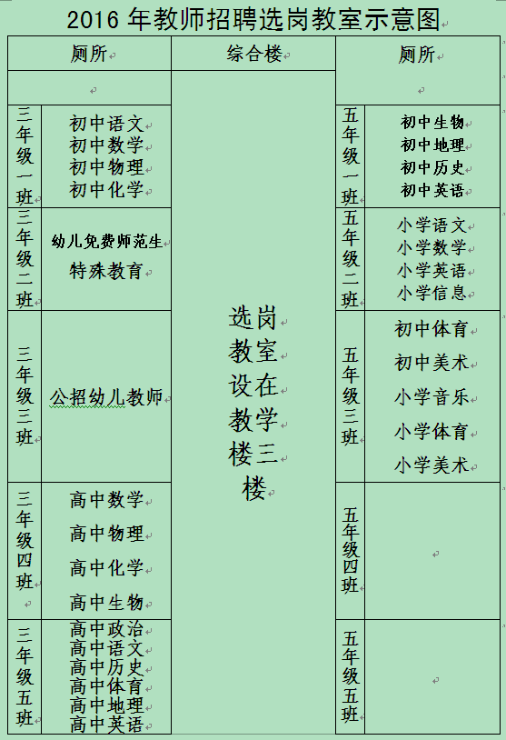 南充市儀隴縣2016年招聘教師選崗教室示意圖