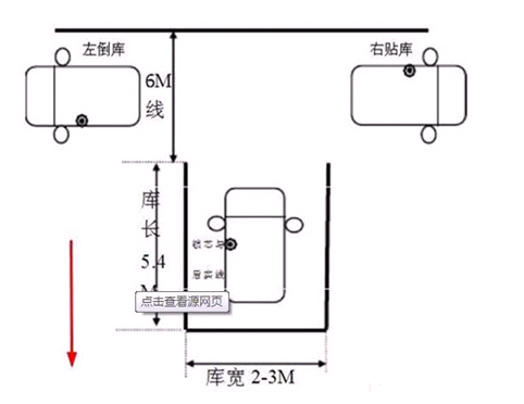 名单