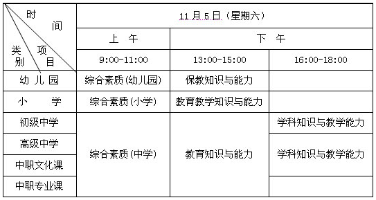 东营市2016年下半年中小学教师资格考试笔试报考公告