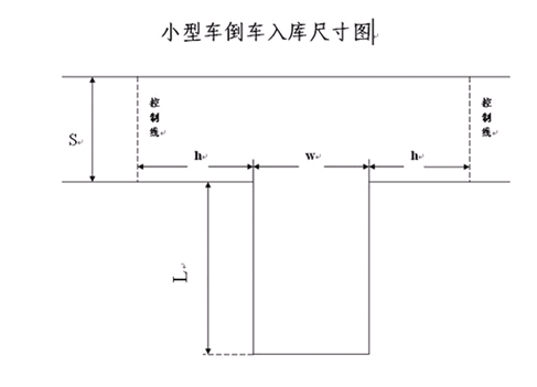 名單