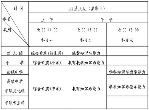 菏澤市2016年下半年中小學(xué)教師資格考試(筆試)報名事項公告