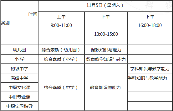 河南科技大学2016年中小学教师资格考试报名相关事项通知