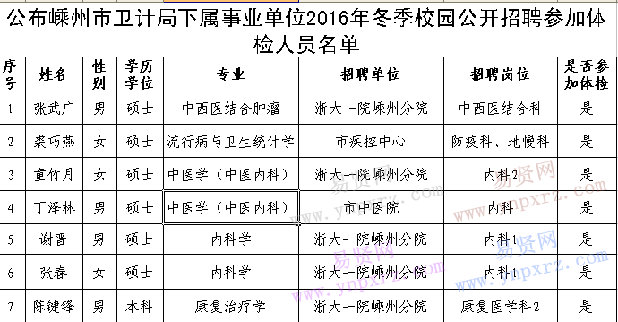 湛江人力资源考试网_湛江人事考试中心_湛江市考试网