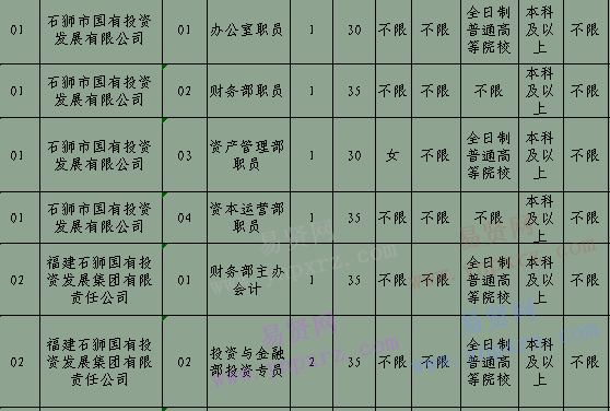 南京软件测试招聘 国企_南京达内软件培训学校招聘_南京梅山钢铁厂是国企吗