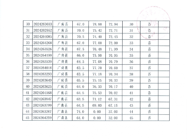 1405108724.png