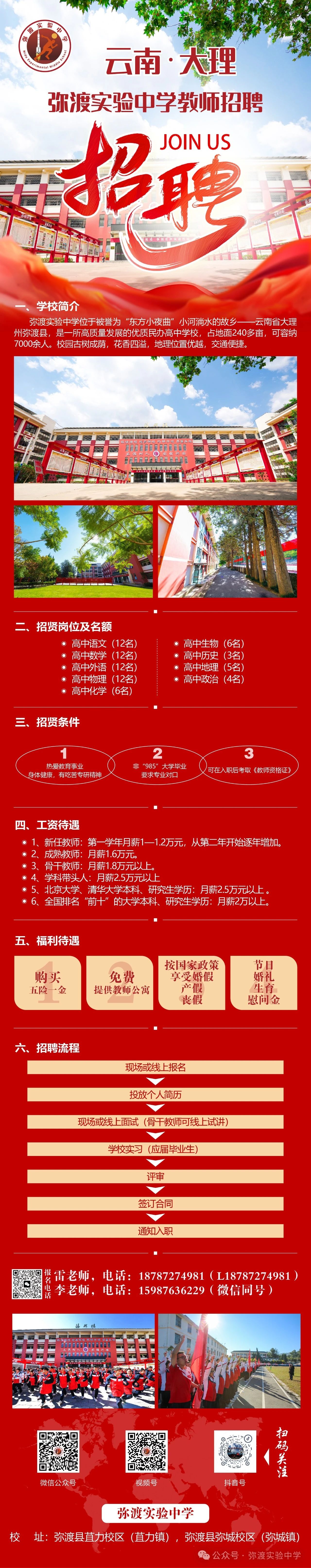 名單