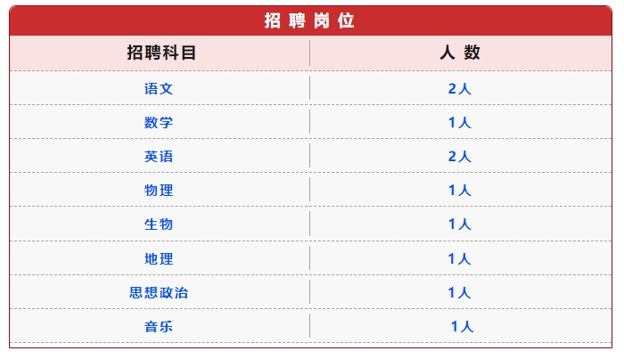 名单