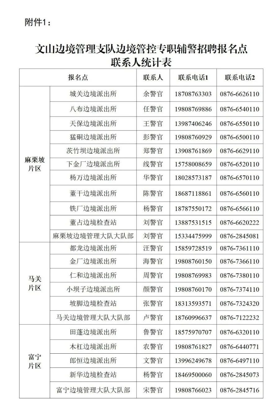 名单