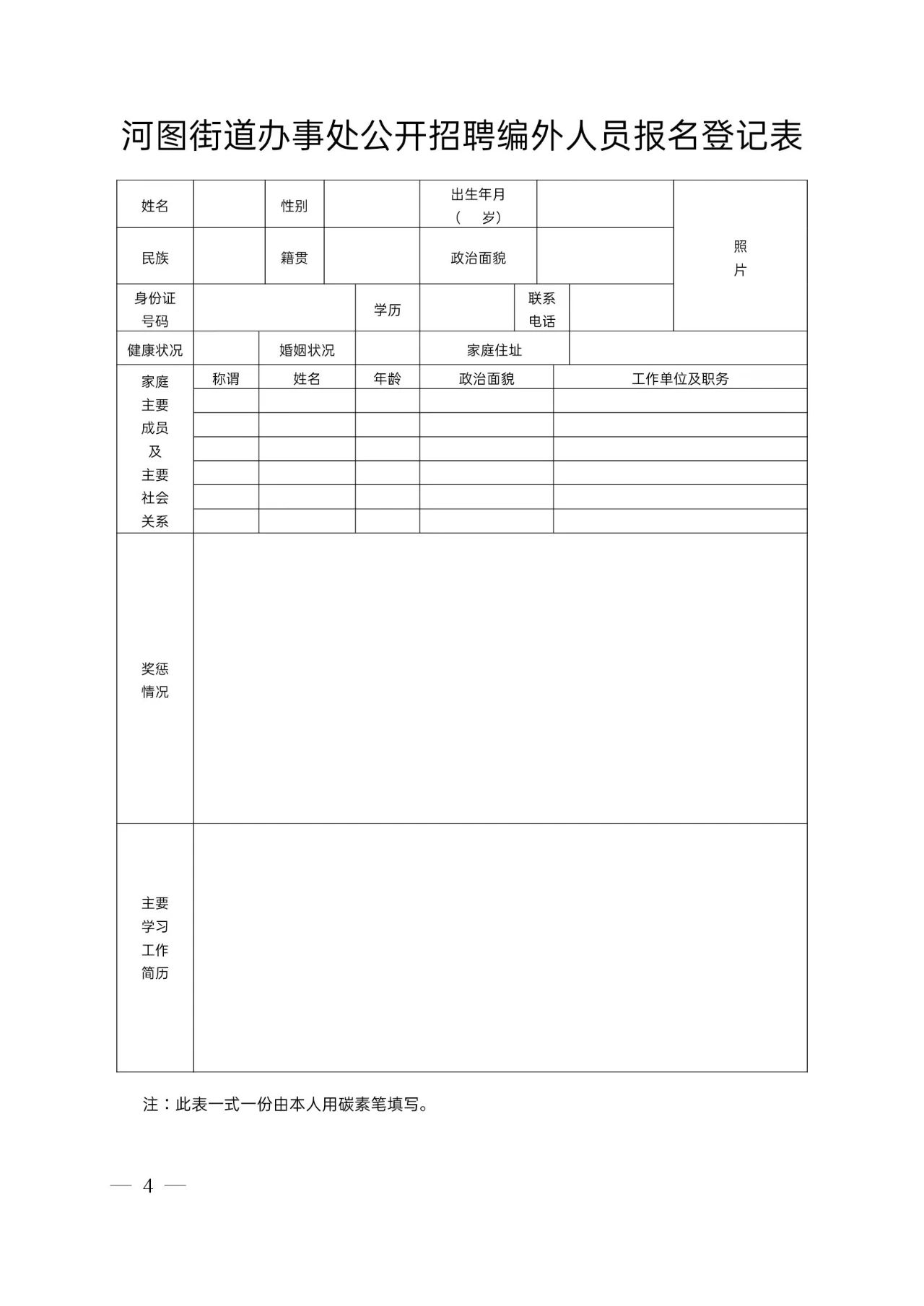 名單