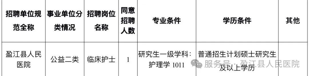 名单