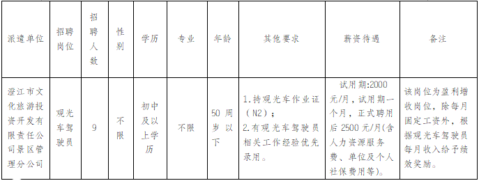 名单