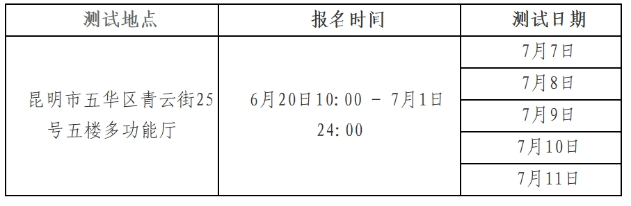 名单