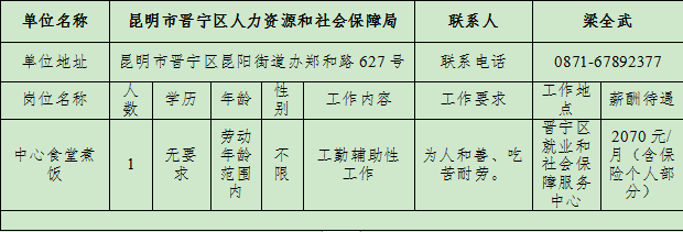名单