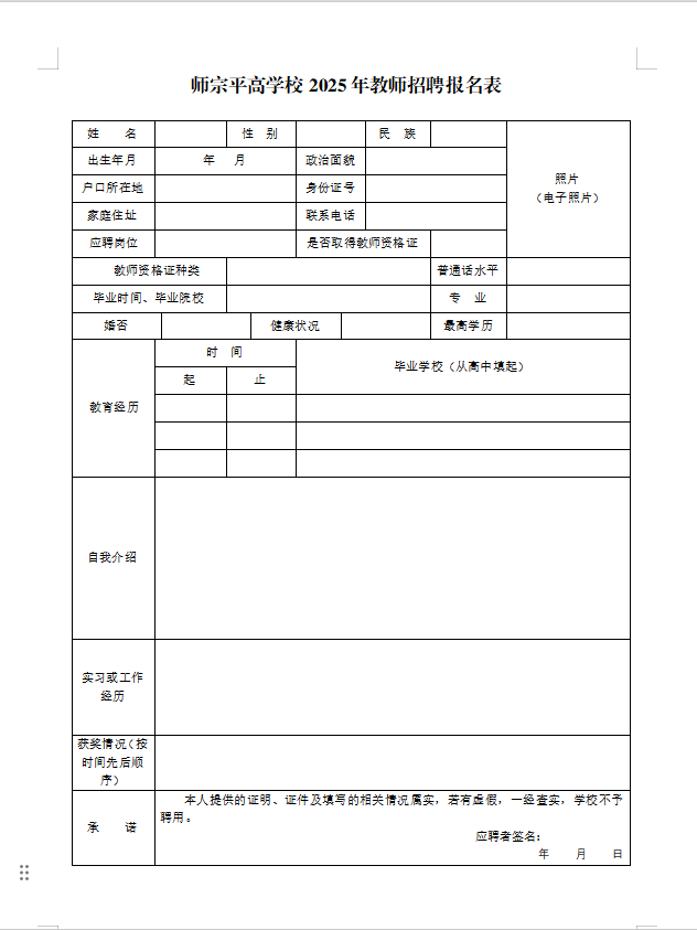 名單