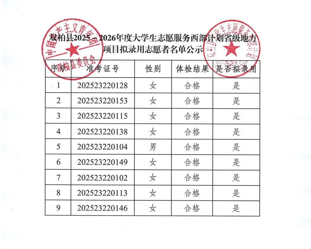 名单