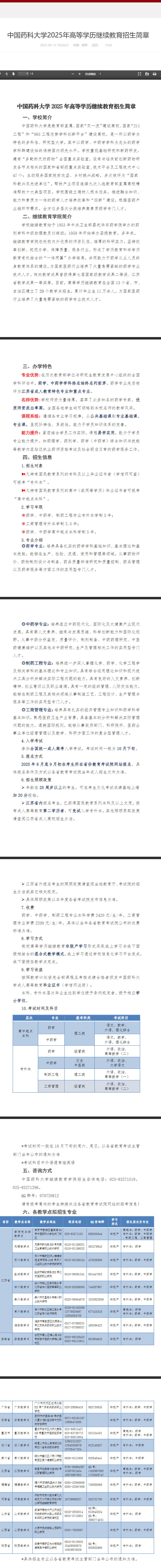 名單