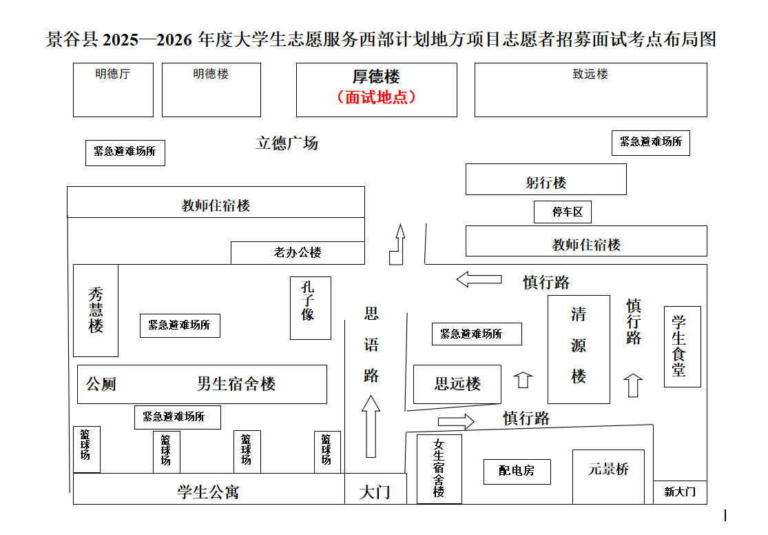 名單