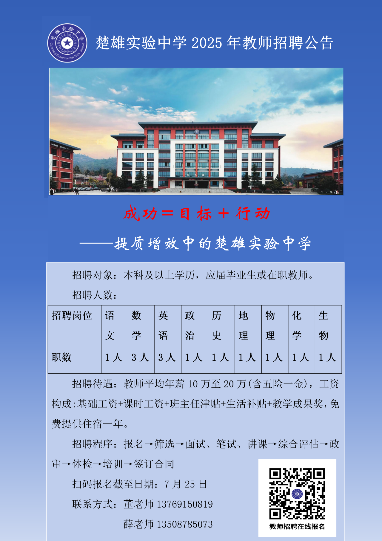 名單