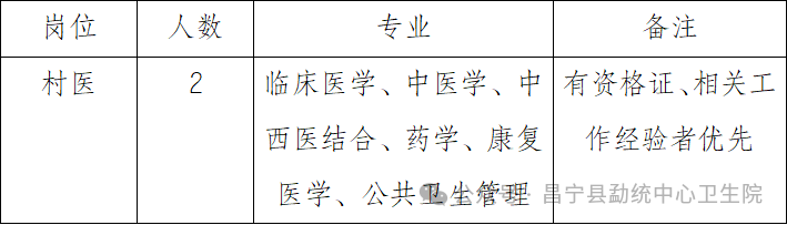 名单